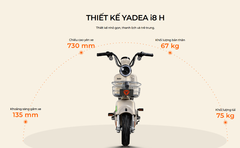Xe đạp điện YADEA i8 H – Nhỏ gọn, 31km/h, Quãng đường 70km, Không cần bằng lái