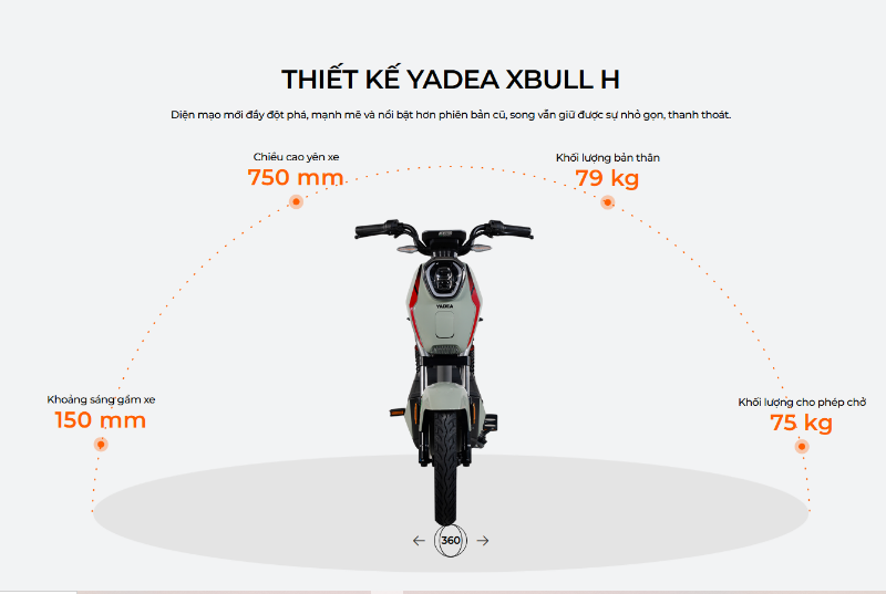 Xe đạp điện YADEA XBULL H – Thể thao, 40km/h, Quãng đường 70km, Giá tốt học sinh