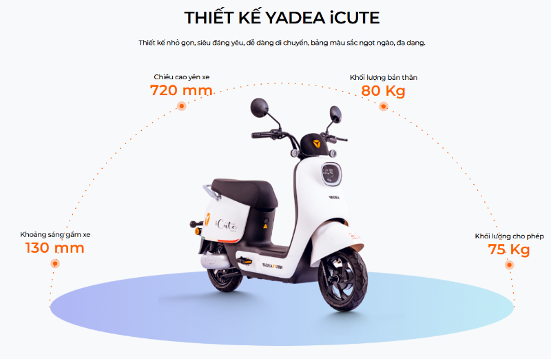 Xe đạp điện YADEA iCUTE – Nhỏ gọn, 30km/h, Quãng đường 77km, Thiết kế dễ thương