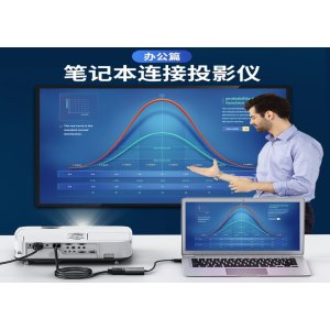Cáp chuyển đổi HDMI sang VGA 1080p@60Hz + AUDIO UNITEK V128BBK